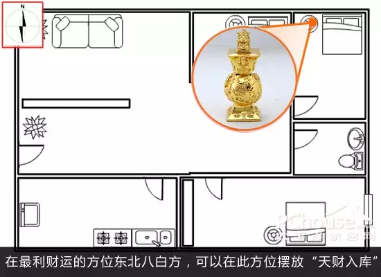 4、明天财位在哪方:的财位是哪方？