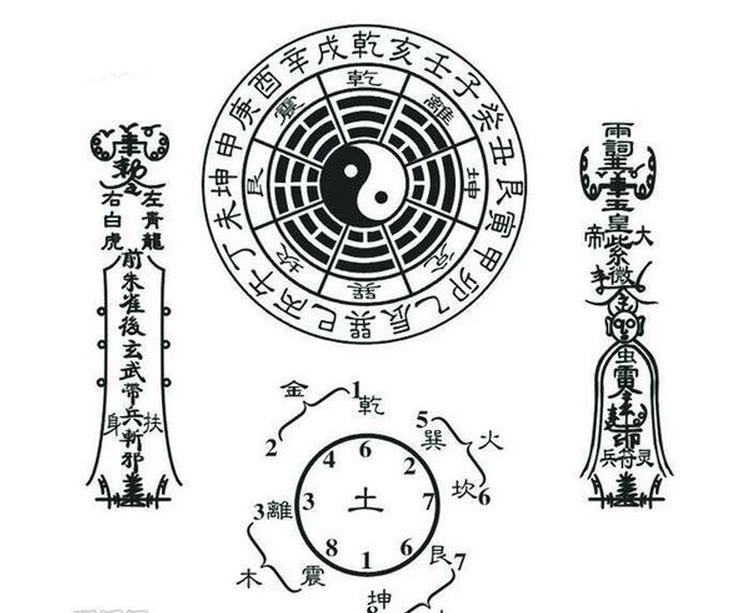 3、生辰八字查一生感情免费:八字测一生的感情走向