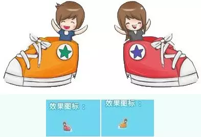炫舞戒指自定義透明情侶圖案：炫舞戒指自定義透明情侶圖案