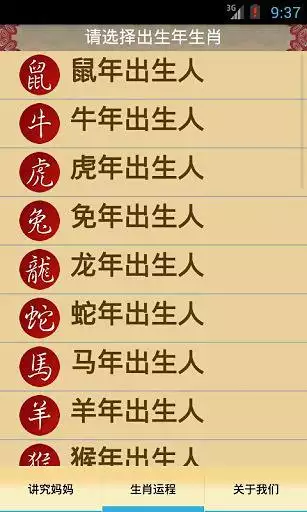 022年十二生肖運勢排名，2022年最順生肖排行榜"