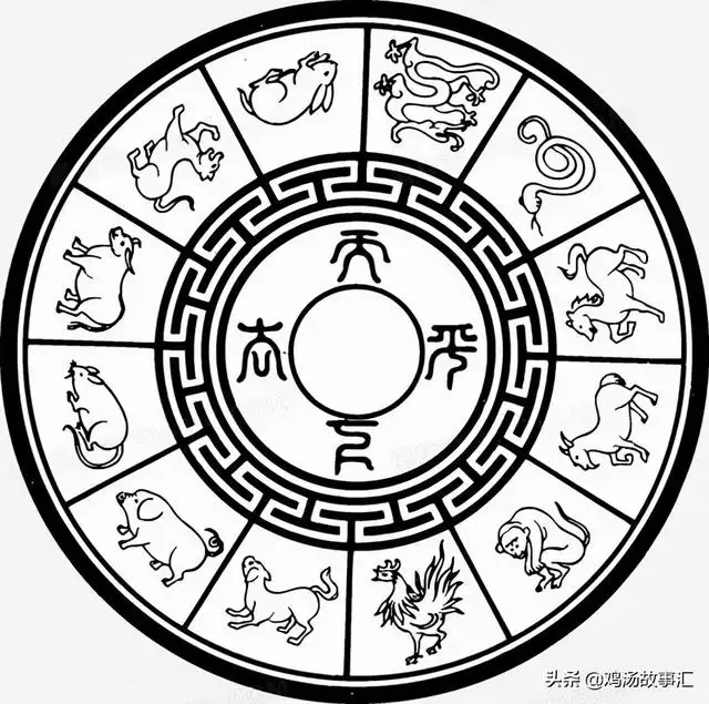 易經與十二生肖，易經十二生肖人生預測