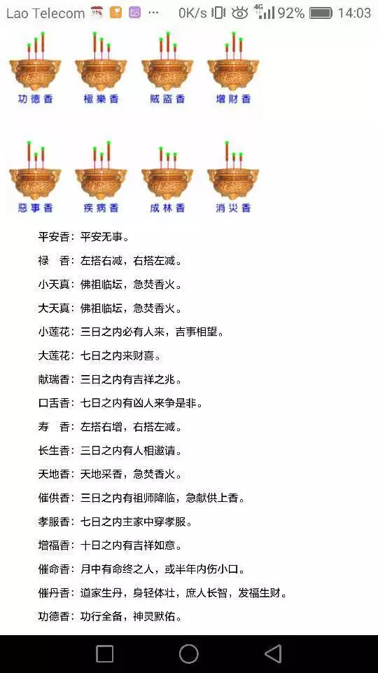 2、三柱香火长短图解说明:三根香烧香图解