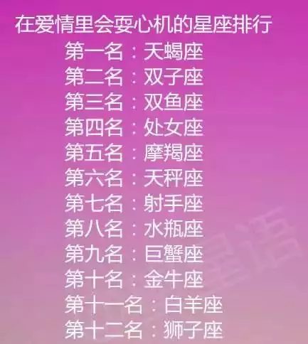 1、比較旺射手座的星座:射手座和什麼星座在一起最適合？