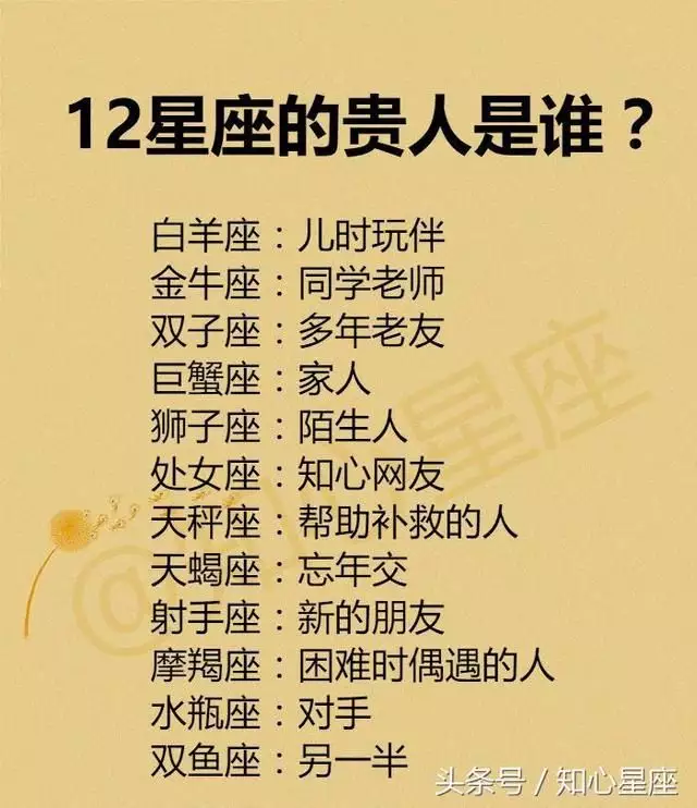 4、12星座谁小时候丑长大美:小时候很帅，越大越丑的星座男都有谁？