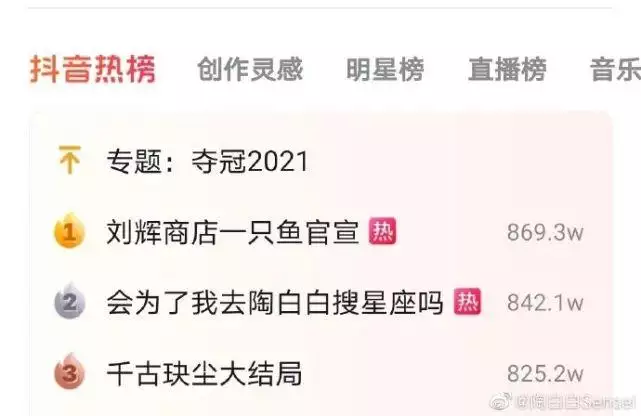 1、陶白白为什么那么准:陶白白是啥