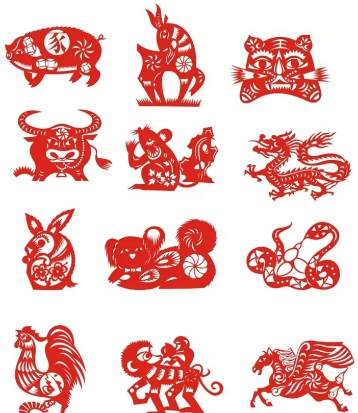 2、十二生肖按月份排列順序:十二生肖農曆派月的順序