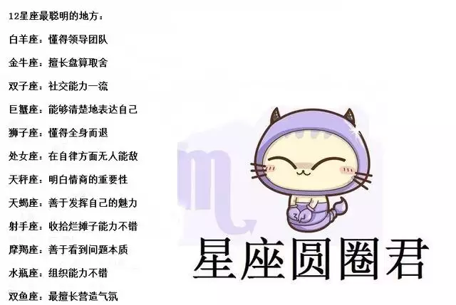 2、最準確的上升星座查詢表:最準確的上升星座查詢表