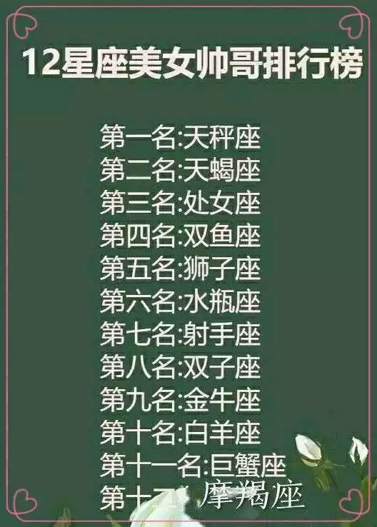 2、超详细的十二星座解析:十二星座全面解析