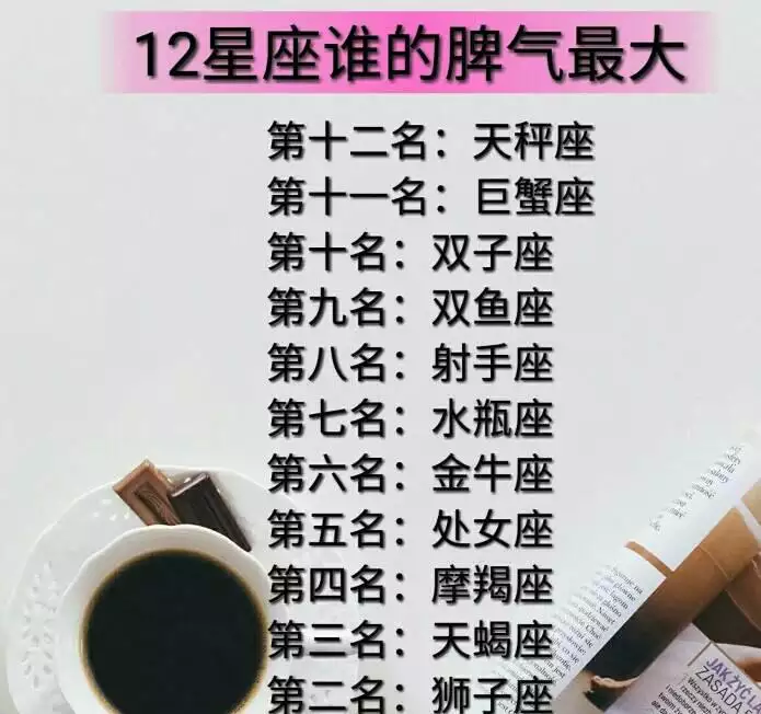 3、十二星座的性格是什么样的:12星座的人都有什么样的性格？