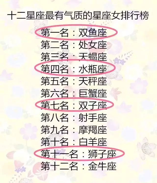 1、十二星座谁冷霸气:十二星座里，谁冷