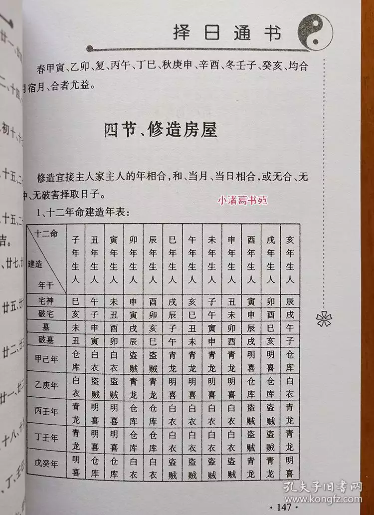 5、吉日时辰表:黄道吉日怎样看 时辰 凶 是什么意思