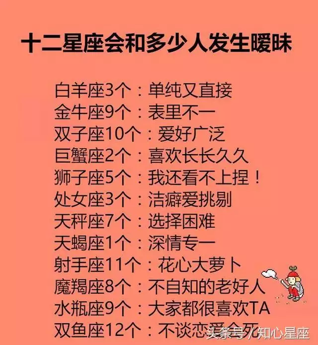 1、双子座运势女生:双子座女生明天运气怎么样