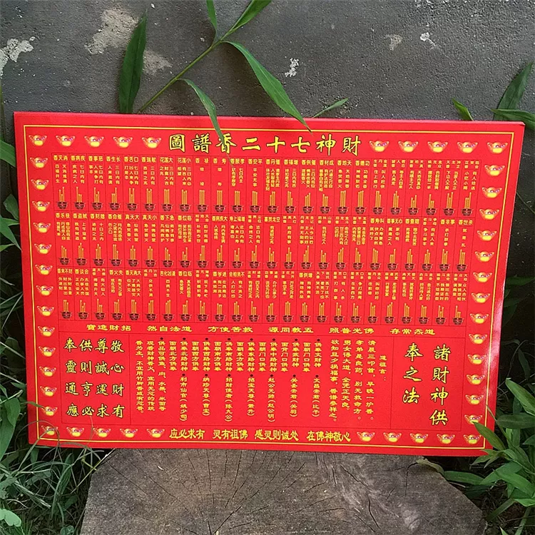 2、财神三根香烧香72图解:香谱72图解大图上香时应该先插哪支香