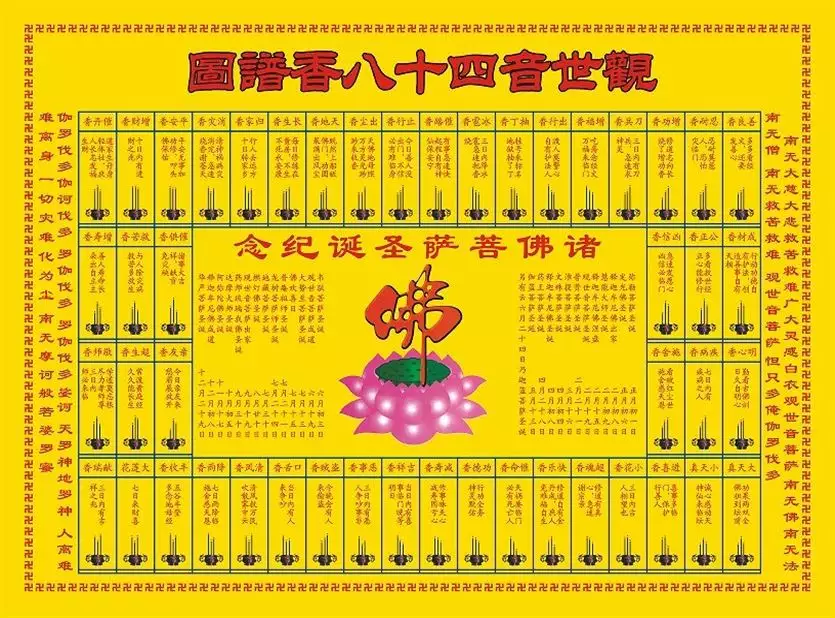 3、三根香图解大全详解:给烧香时,三根香前如外出了一根很长的香灰不倒解释？