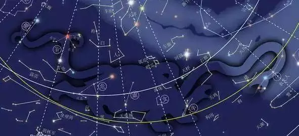 2、二十八星宿吉凶詳解:二十八宿中的柳星的吉凶