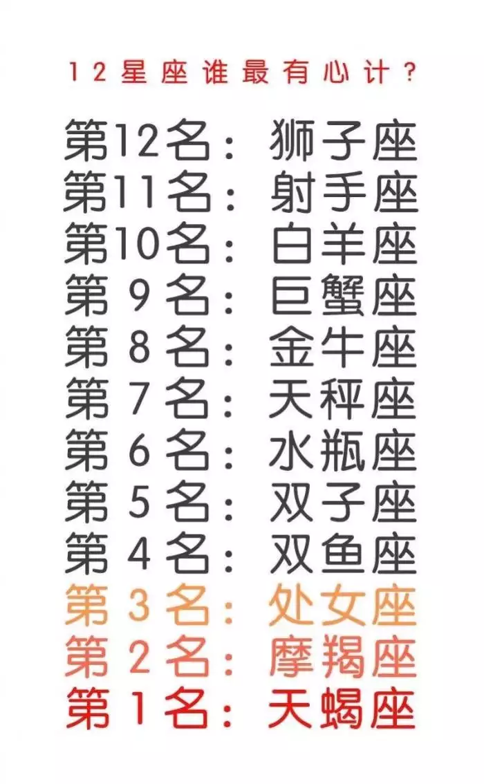 4、12星座的月份表:12星座月份表，为什么有很多不同的12星座时间表？到底哪个是真的