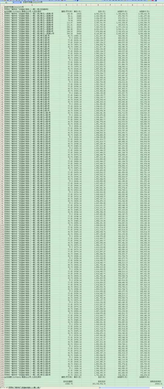 3、出生年月日看幾兩命表:看幾兩命的全部解釋