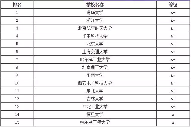 1、年是什么属相什么命:今年28属兔是什么命啊