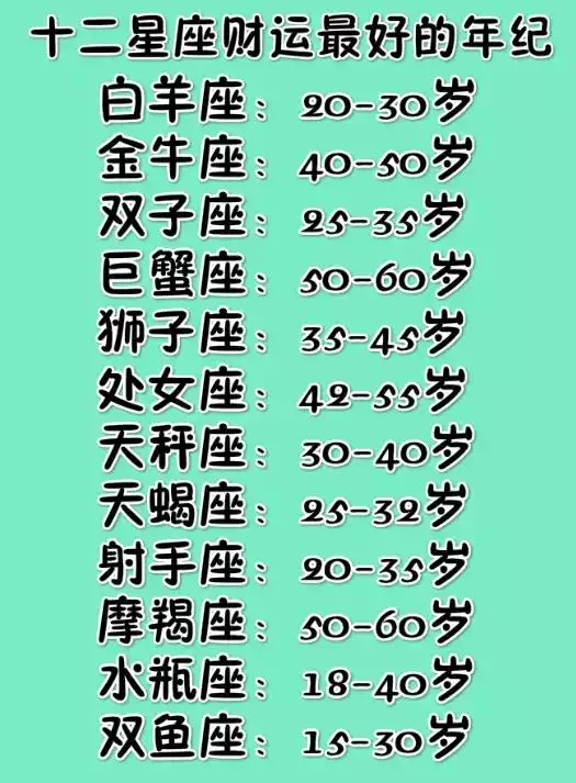 2、运势好到爆的星座:运势好到爆的星座