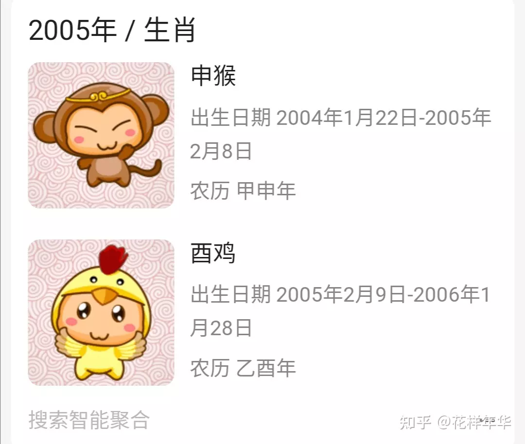 3、生日属相及年龄查询表:十二生肖岁数年龄表是什么?