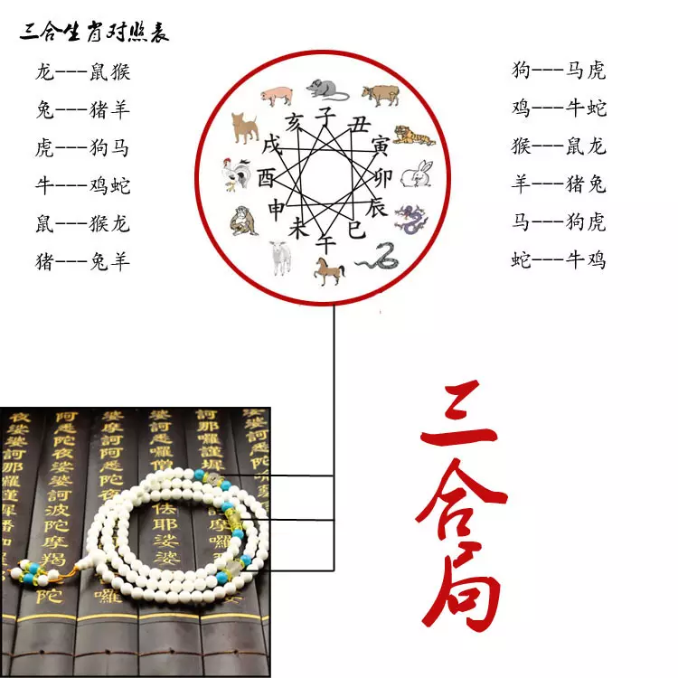 2、年生人的三合属相:93年属鸡的和什么属相最配最合适呢