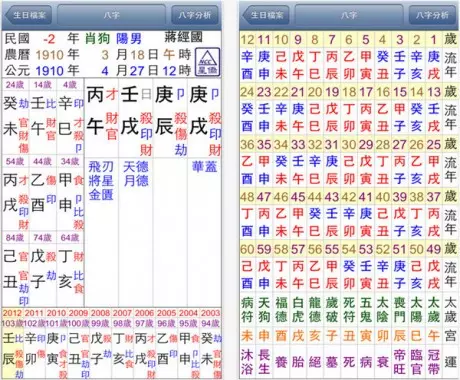 杨森批金庸八字