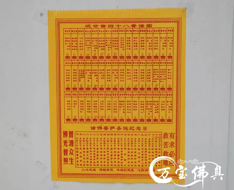 4、香谱图解24香谱图解:香谱图解 神传二十四种香谱密示吉凶