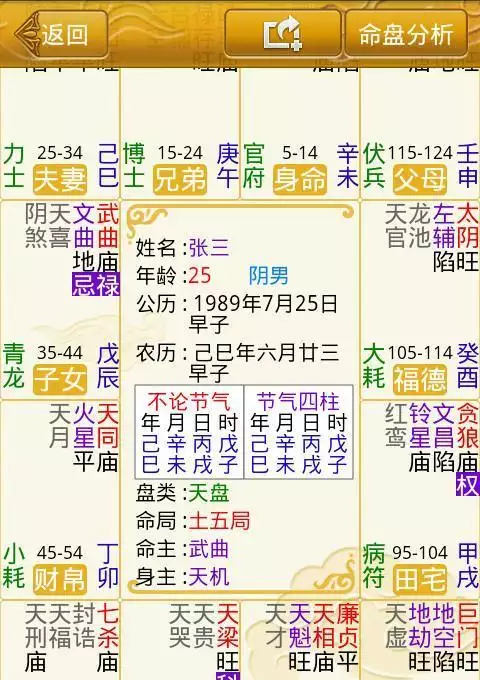 2、14主星下周运势:我是14主星里的哪个星?