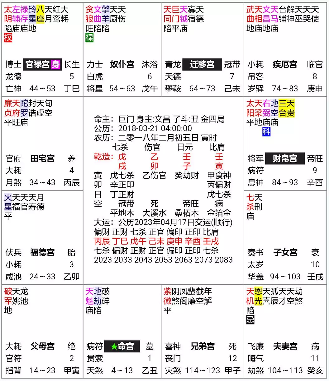 1、星盘免费测试:求命盘的测算