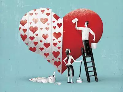 2、感情免費測試:感情可以測試嗎