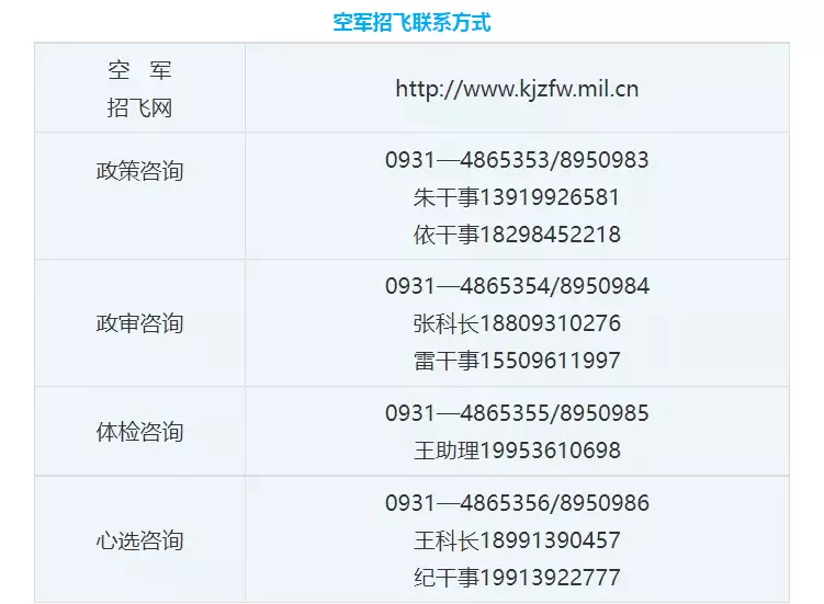 1、取名字大全免费查询:在线起名字大全免费