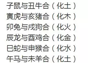 2、五行合婚查詢表:五行婚配表