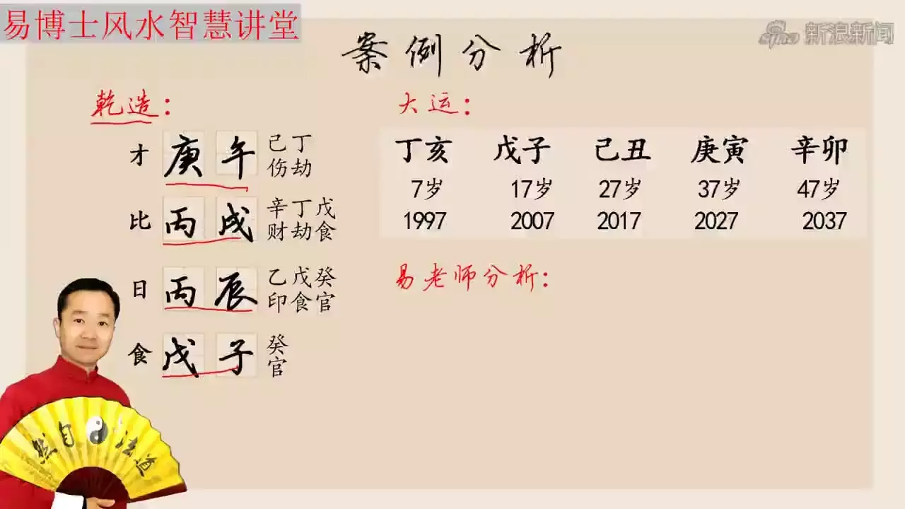 4、算姻緣的軟件:算情感姻緣類很準的算命軟件
