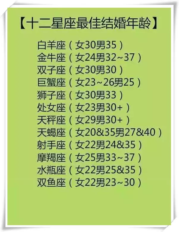 1、最丑星座排名:十二星座哪个星座最丑