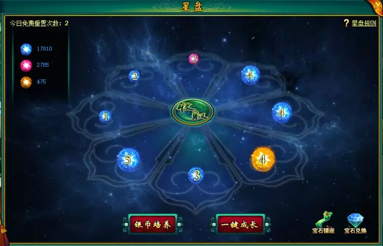 2、怎么获取自己的星盘:3如何星盘