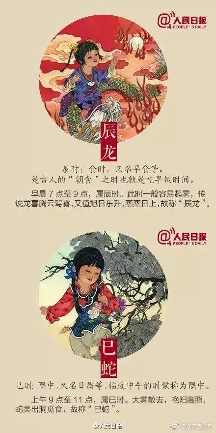 十二生肖排列順序表，十二生肖的寓意和象徵