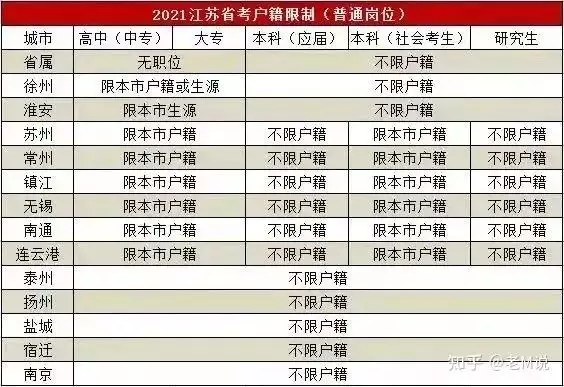 022年2月11號屬相，2022農曆2月11是什麼時候"