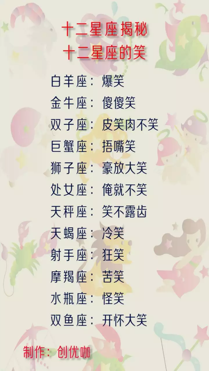 1、星座屋十二星座性格:十二星座男生的性格