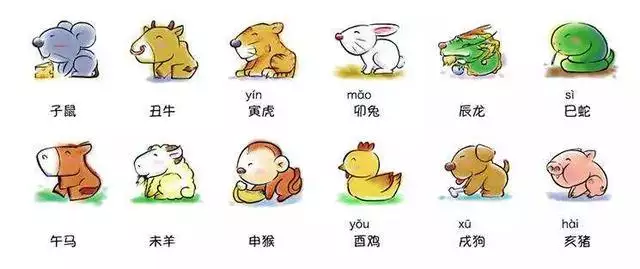 幾月的猴不與虎相剋，羊鼠一旦休什麼意思