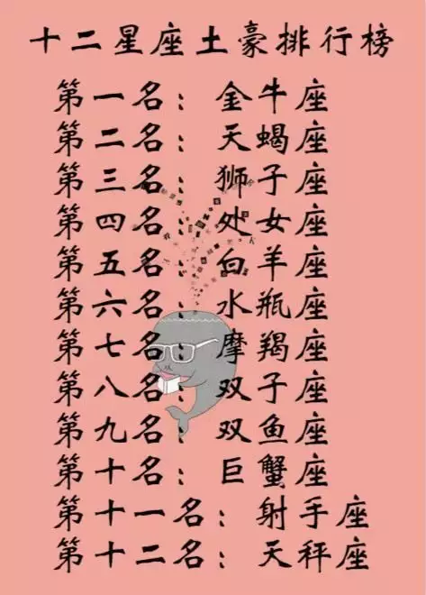 4、天蠍座雙子座誰最可怕:在十二星座中，雙子座和天蠍座對比，誰才是那個狠人?