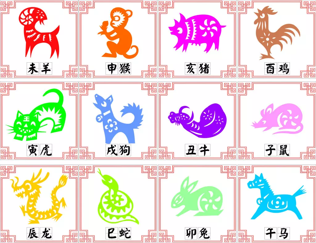 5、相差一轮同属相的人结婚好不好:跟同属相的人结婚不好么？