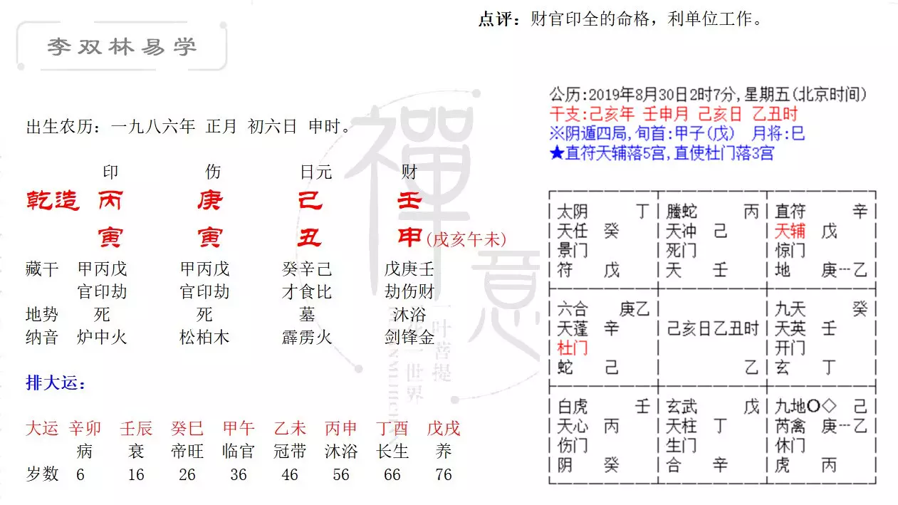 3、阳历15年2月5号出生属相:您好，我想问下年2月5日到底是属什么生肖？？