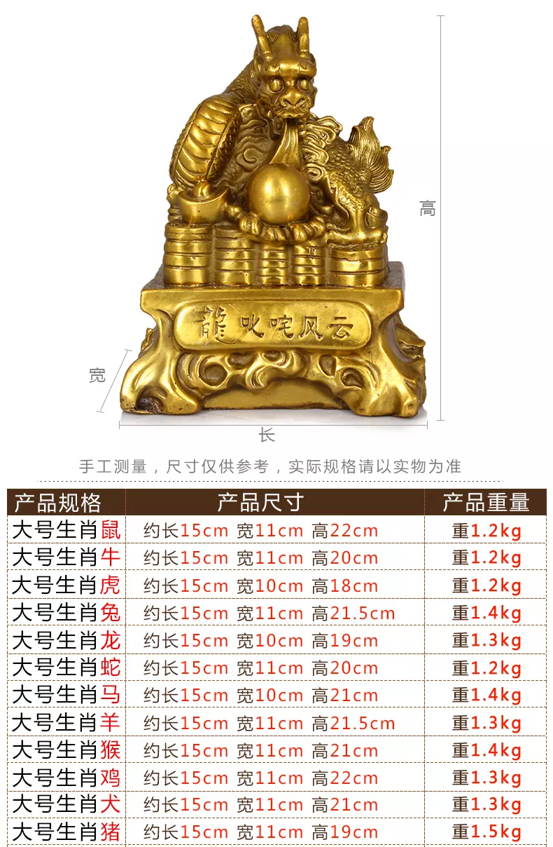 1、大龙属相生什么属相孩子好:属虎和属龙的生个什么属相的孩子好