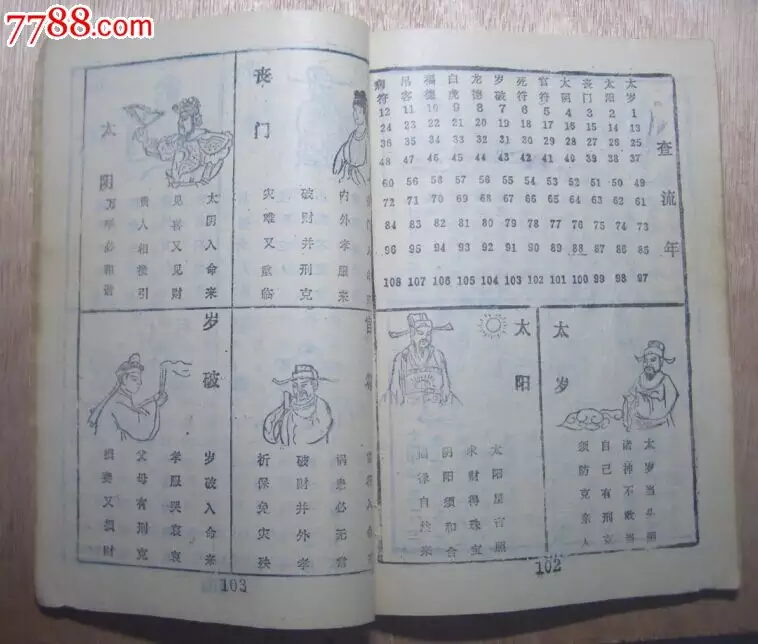 袁天罡五行相书全文：袁天罡的《五行相书》在哪里能够阅读得到？