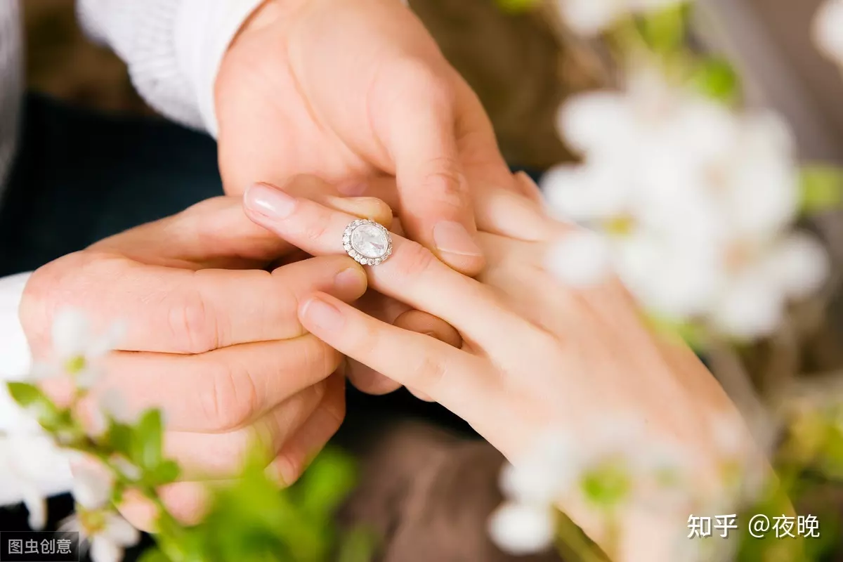 2、我会离婚吗测试:测试自己会不会离婚会不会离婚