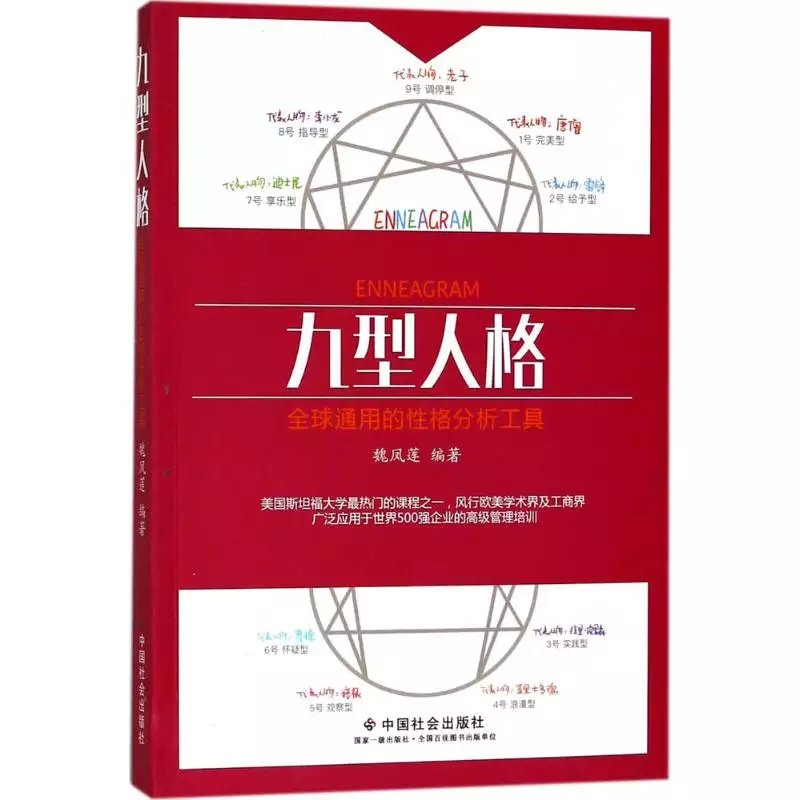 3、利用出生年月日計算九型人格:九型人格怎麼算