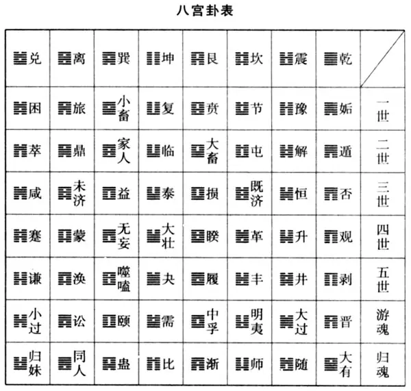 未在五行中属什么:怎么才知道自己在五行中属什么