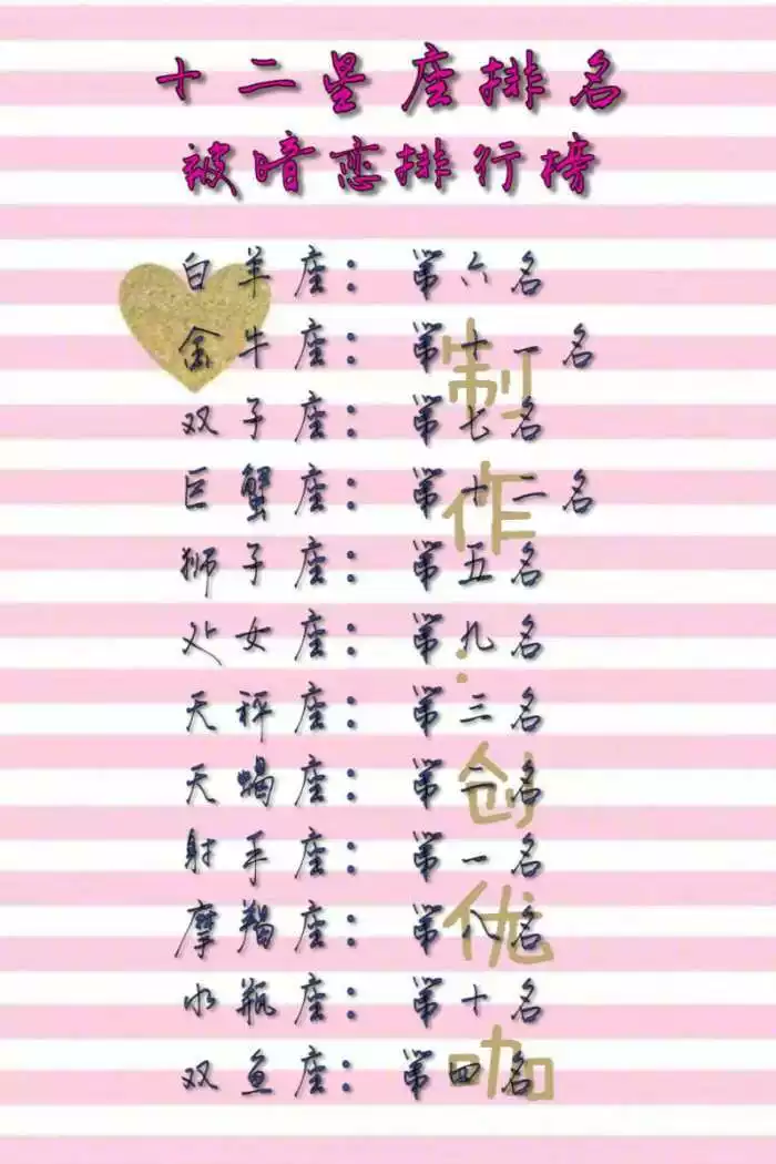 6、金牛座命中注定的姻缘:金牛座的姻缘 生活 运气 事业 成功率是什么