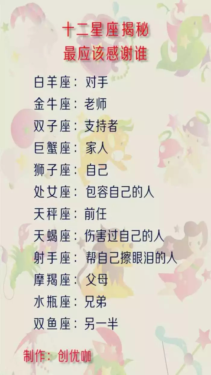 2、12星座唱歌听的星座排名:十二星座谁唱歌听，什么星座唱歌听，什么星座