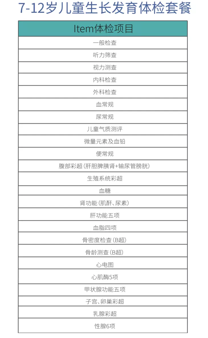 2、8一12歲兒童生長發育表:6至12歲兒童體重標準